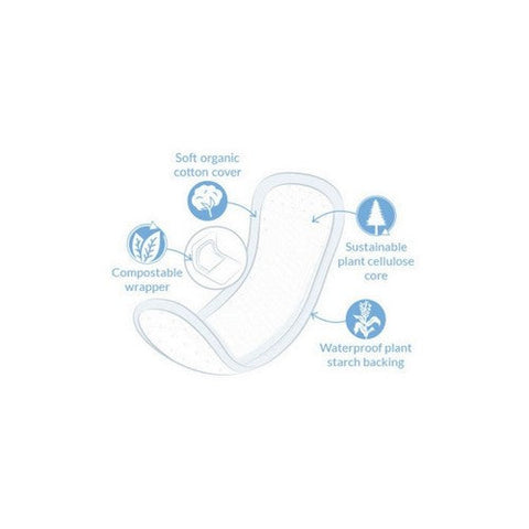 Natracare, Ultra Pads Super Plus, 12 Count Natracare